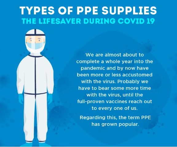 {Infographic} Types of PPE Supplies: The Lifesaver during Covid-19