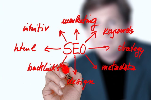 How to Obtain Google Listing for Your Business