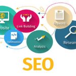 A image of seo services in lahore