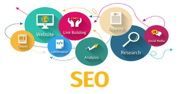 A Difference Between seo services in lahore and Content Marketing?
