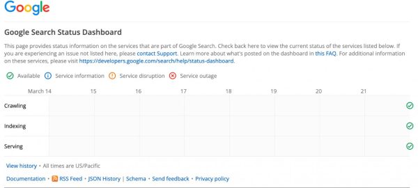 Google Search Status Dashboard: What is It and How It Works?