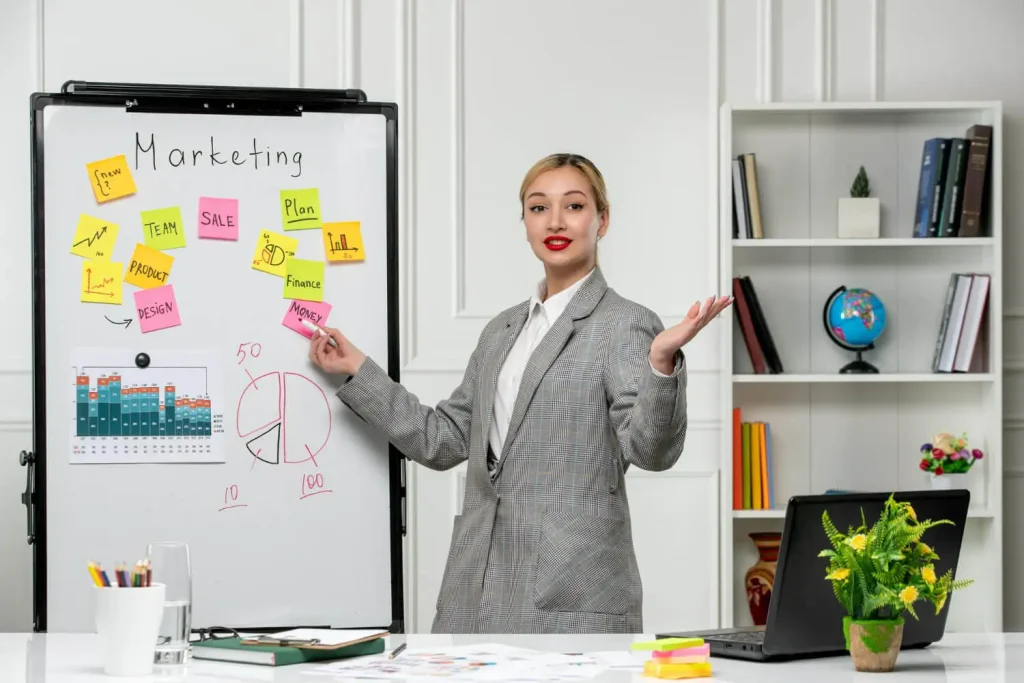 Marketing Strategies