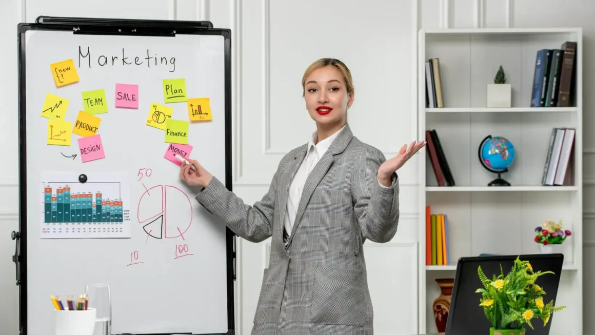 Marketing Strategies