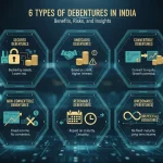 Types of Debentures in India